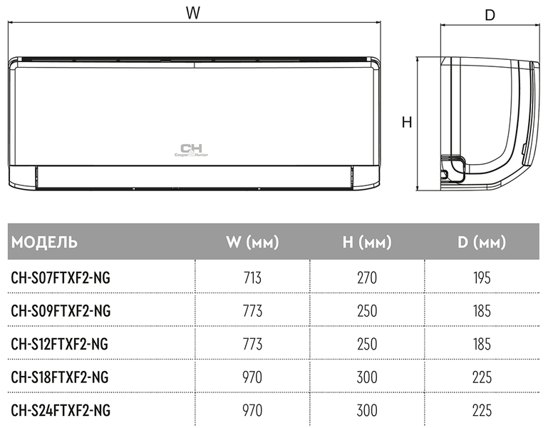 Кондиционер сплит-система Cooper&Hunter Vital Inverter (Gen VI) CH-S07FTXF2-NG CH16622 фото