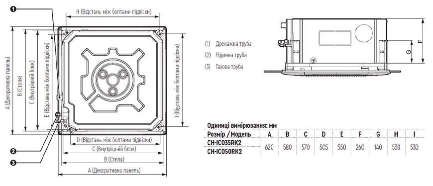 Кассетний кондиціонер Cooper&Hunter Nordic Commercial R2 R32 INVERTER CH-IC050RK2/CH-IU050RK2+TF05 CH16642 фото
