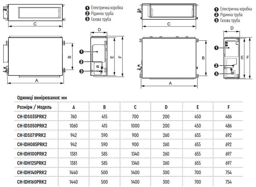 Канальный низконапорный кондиционер Cooper&Hunter Nordic Commercial R2 Slim R32 INVERTER CH-IDS085PRK2/CH-IU085RK2 CH-IDS085PRK2/CH-IU085RK2 фото