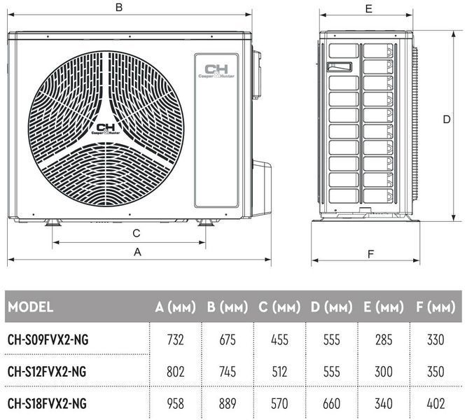 Кондиционер сплит-система Cooper&Hunter Inverter Console (Gen VI) CH-S18FVX2-NG CH17555 фото
