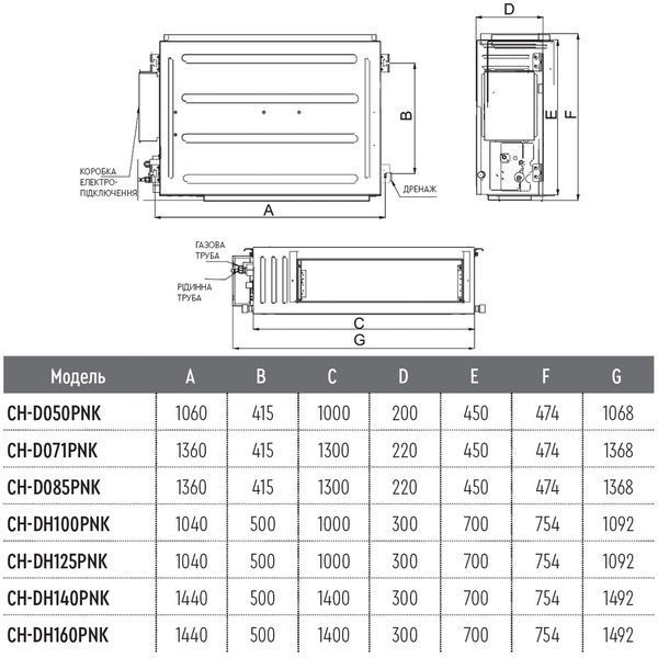 Канальный низконапорный кондиционер Cooper&Hunter R410 ON/OFF (с дренажным насосом) CH-D071PNK/CH-U071NK CH11596 фото