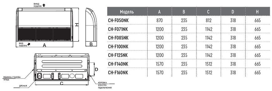 Напольно-потолочный кондиционер Cooper&Hunter R410 ON/OFF CH-F050NK/CH-U050NK CH11752 фото