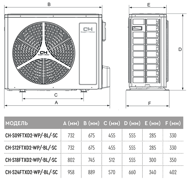Кондиционер сплит-система Cooper&Hunter Daytona (Gen VI) CH-S12FTXD2-WP CH16223 фото